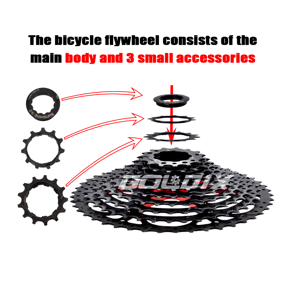 SUNSHINE MTB Cassette 8/9/10/1 - Cassette 11 Speed recensie en prijs