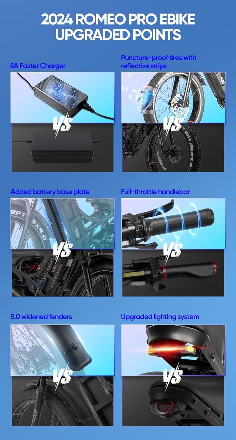 JYF Hot-selling elektrische mo - Mountain Biking App recensie en prijs